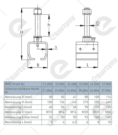 Uchwyt szyny nośnej 80x75 mm typ 26.B04 z mocowaniem śrubowym M20 ocynk NIKO