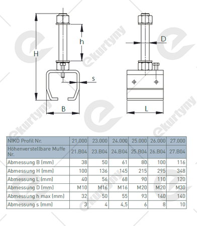 Uchwyt szyny nośnej 30x28mm typ 21.B04 z mocowaniem śrubowym M16, ocynk NIKO